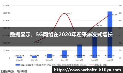k1体育官方网站